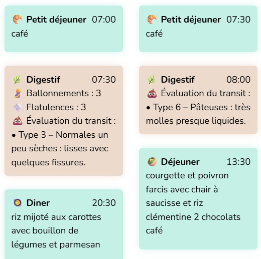 diététicienne psychonutritionniste