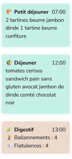 Diététicienne endométriose